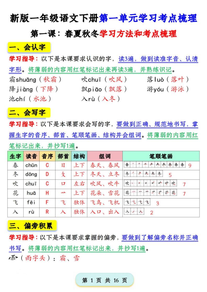 2025版一下语文第一单元学习考点梳理（16页）