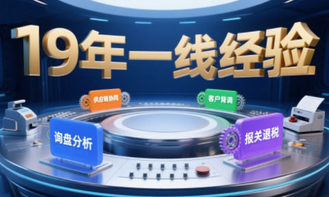 Aba老师·2025年入局外贸必看课程
