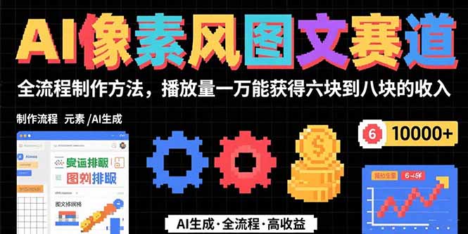 AI像素风图文赛道：全流程制作方法，播放量一万能获得6块到8块的收入