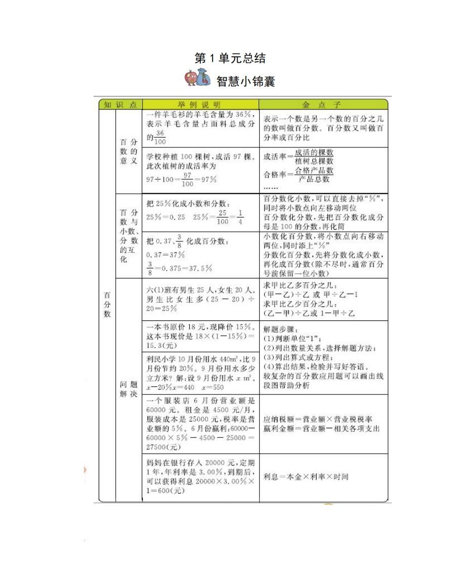 六下西师版数学全册知识点