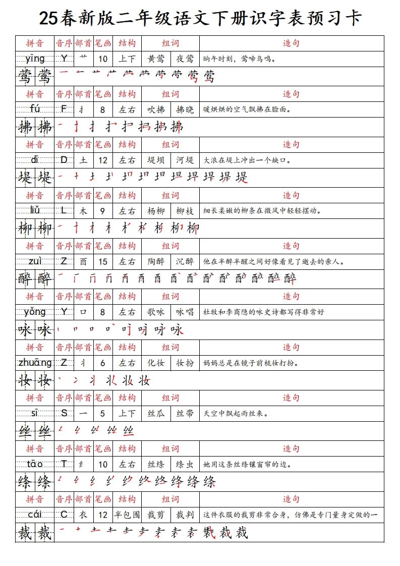 25春新二下语文识字表预习卡（组词造句拼音部首笔画笔顺结构）47页