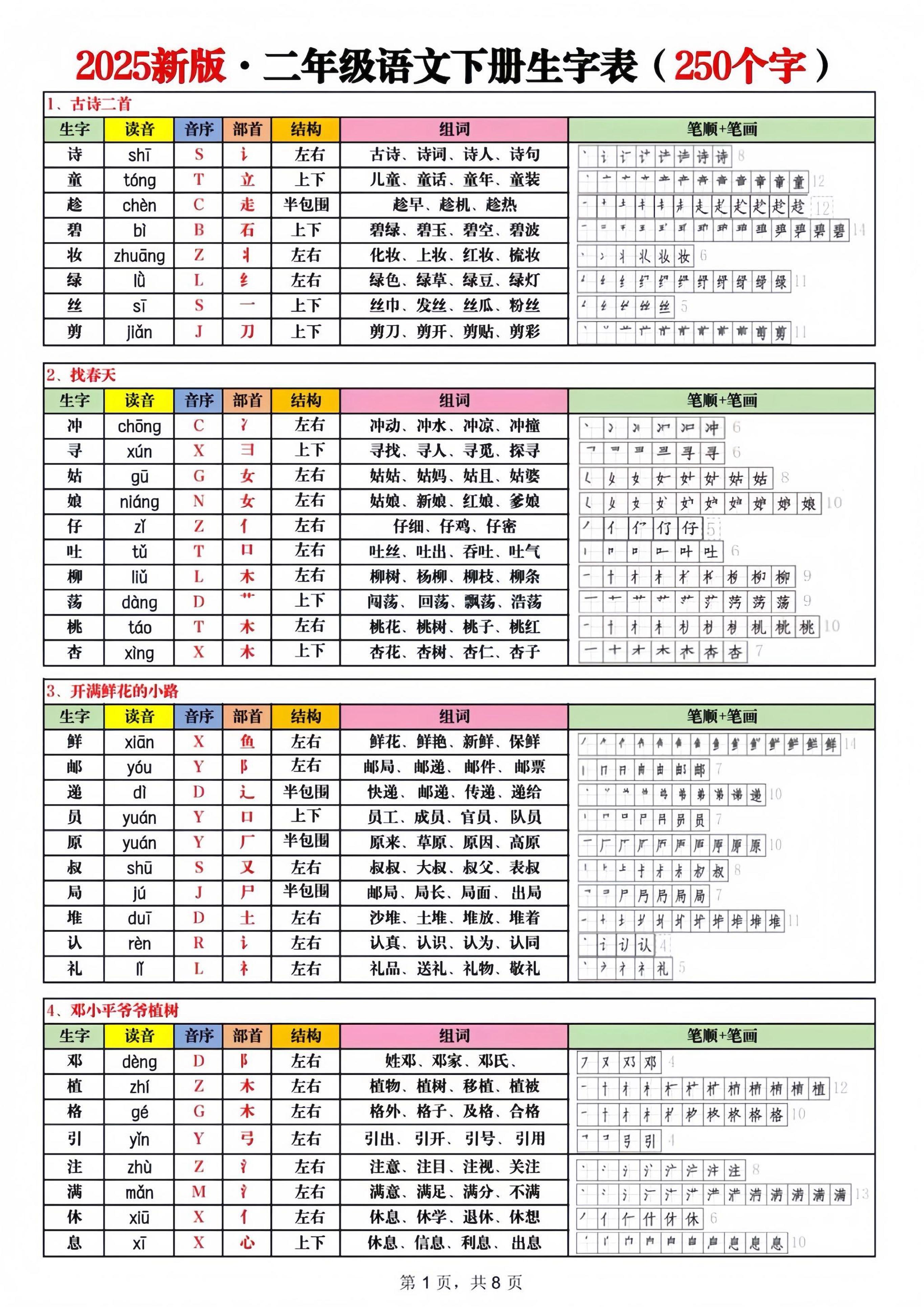 2025新版二下语文生字表250字